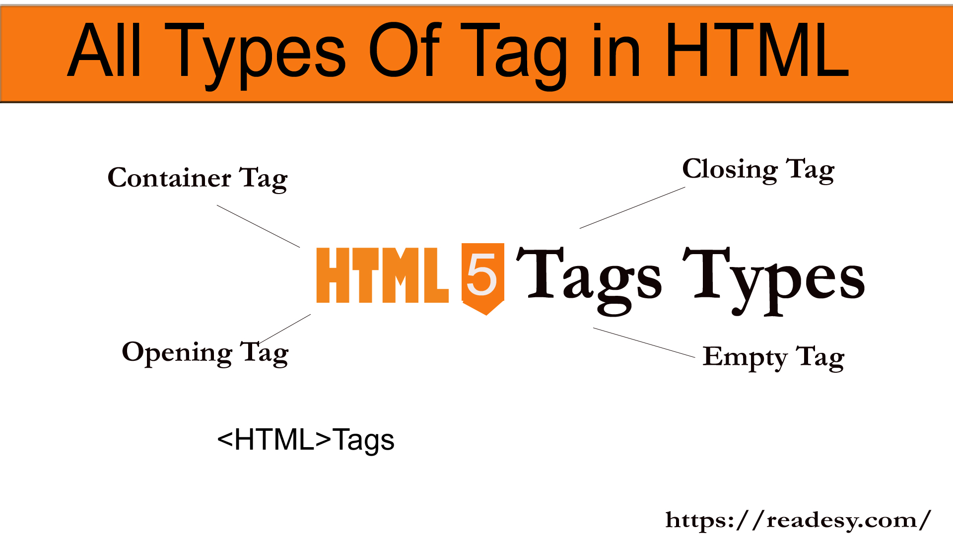 Types Of Tags In HTML Most Useful Types Of Tags Used In, 40% OFF